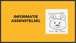 Informatie assenstelsel [upl. by Edwina]