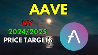 My AAVE COIN Price Prediction for 20242025 [upl. by Nnylyaj]