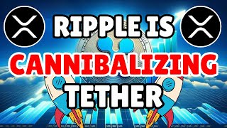 XRP RIPPLE CHRISTINE LAGARDE ADMITS XRP WILL CANNIBALIZE USDT [upl. by Odnomor]