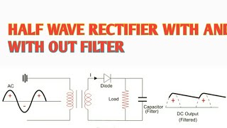 HALF WAVE RECTIFIER WITH AND WITH OUT FILTER [upl. by Ecerahs]