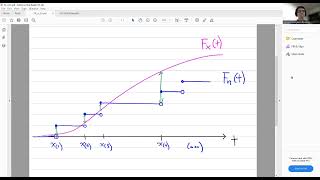 ACST3060 KolmogorovSmirnov Test in R [upl. by Idnam]