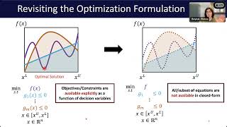 DDPS  “A DDPS Engineering Approach for Supply Chain Management and EnterpriseWide Optimization” [upl. by Krasner37]