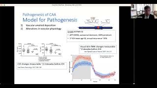 Cerebral Amyloid Angiopathy Dr Steven Greenberg MD PhD [upl. by Akimad]