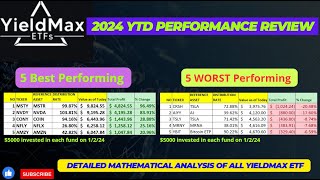 YieldMax ETFs Year to Date Performance MSTY NVDY CONY NFLY AMZY [upl. by Ardnosak]