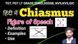 Chiasmus figure of speech chiasmus figure of speech examples [upl. by Sindee]