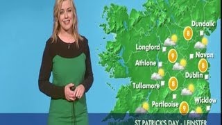 Weather Forecast for St Patricks Day [upl. by Ibrek]