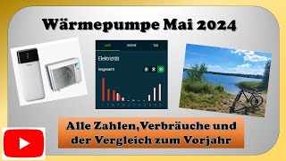 Verbrauch Wärmepumpe Mai 2024 [upl. by Adai540]