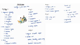 PARAPLEGIA NOTES  ONE PAGE NOTES  CNS  MEDICINE  4TH PROFF  MBBS [upl. by Hsirrehc]