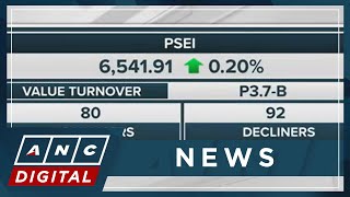 Philippine shares bounce back close higher at 6541  ANC [upl. by Winsor]