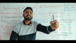 Interchange of Degree Of Comparison  Concept Of Superlative Degree  English Grammar  By Ajeet Sir [upl. by Einnus]