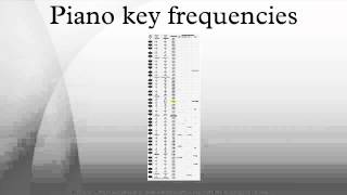 Piano key frequencies [upl. by Esnofla90]