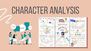 How to Complete a Character Analysis [upl. by Eibur500]