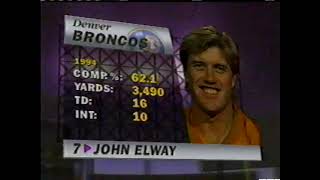 Pro Bowl 1994 NFL Season Feb 5 1995 Full Game John Elway Barry Sanders Junior Seau Tim Brown ABC [upl. by Eelyk]