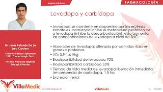 Antiparkinsonianos  Farmacología 2  Villamedic [upl. by Abehsat]