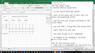 Checksum Error Detection Arithmetic Checksum [upl. by Gallenz501]