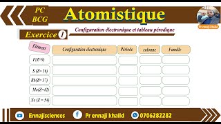 Configuration électronique et tableau périodique Exercice 1 [upl. by Pebrook]