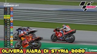 Hasil Full Race MotoGP Styria Hari ini Di Sirkuit Redbull Ring 2020  MotoGP Styria 2020 Hari ini [upl. by Cromwell]