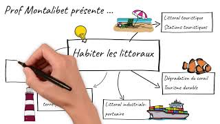 Le cours lu  Habiter les littoraux 6ème [upl. by Aihsital]