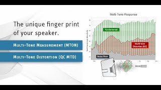 KLIPPEL Demonstration of MultiTone Measurement  MTON amp QC MTD [upl. by Elder]