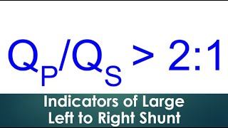 Indicators of Large Left to Right Shunt [upl. by Clio]