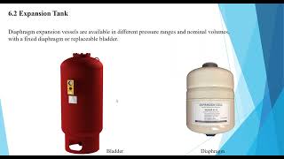 44Part 2  Chilled Water System  Expansion Tank Air Separator [upl. by Aimee]