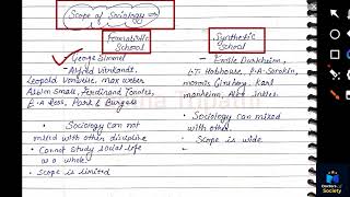 Scope of sociology  Formalistic and Synthetic [upl. by Delmor674]