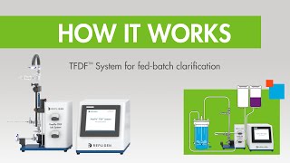 How it Works TFDF™ Tangential Flow Depth Filtration for FedBatch clarification [upl. by Inahteb]