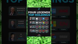 4 Legends TOP Holdings shorts [upl. by Wilber]