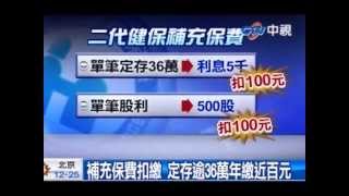 健保補充保費 定存逾36萬、股利都要課 [upl. by Inahteb]