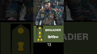 Indian army ranks 🇮🇳 [upl. by Peedsaj891]