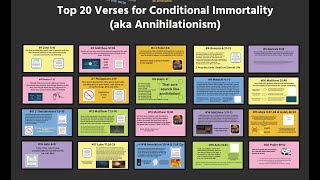 Top 20 Verses for Conditional Immortality aka Annihilationism [upl. by Munt]