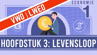 Levensloop  Hoofdstuk 3  VWO [upl. by Jed]