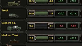 Guarniciones ocupacion y resistencia en Hearts of Iron 4 [upl. by Photina]