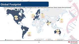 Glenmark Life Sciences Ltd Investor Presentation for Q2 FY March 2025 [upl. by Haya]