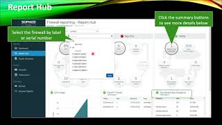 Mastering Sophos Central Firewall Reporting Analyzing and Monitoring Network Security  Class 2 [upl. by Ainomar]