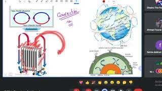 transfert termique cours 2024 03 21 [upl. by Sulohcin]