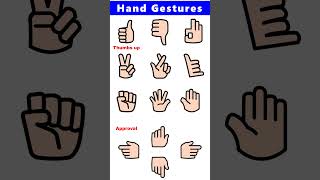 Hand Gestures in English  Hand Signs Meanings and Emojis [upl. by Letnoj]