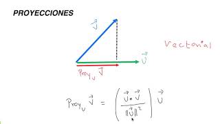 PROYECCIONES [upl. by Tamah]