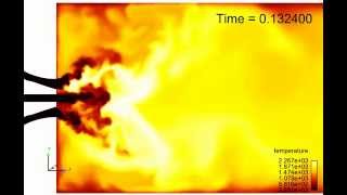 Partially premixed combustion in KIAI burner AVBP  CERFACS [upl. by Lleval]