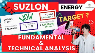 Suzlon Energy Fundamental amp Technical Analysis  Next Target  MULTIBAGGER OR TRAP Can Touch 500 [upl. by Atiluap285]