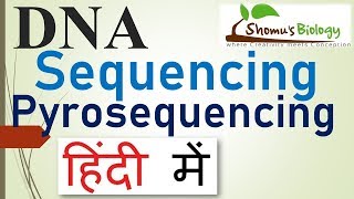 Pyrosequencing in Hindi [upl. by Yrram]