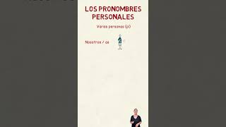 aprenderespañol Los pronombres personales [upl. by Rot]