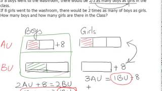 Singapore Math  Algebra  using models to solve word problems  Primary 5 Primary 6 [upl. by Ahtamat894]