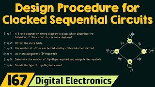 Design Procedure for Clocked Sequential Circuits [upl. by Bowes3]