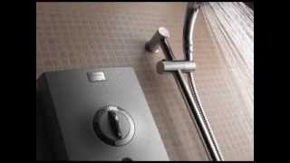 What are electric showers and how do they work [upl. by Netsud384]