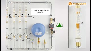 IMI Heimeier Eclipse termostatski ventil sa automatskim ograničenjem protoka [upl. by Ardnasirhc376]