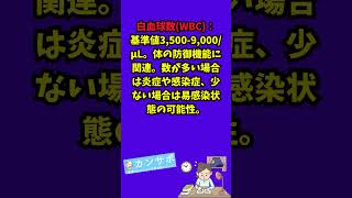 看護学生が知っておくべき検査データ値【血液】 看護学生 看護 看護学生の勉強垢 看護学生さんと繋がりたい 看護師国家試験 看護実習 看護過程 社会人看護学生 関連図 [upl. by Reggi]