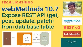 webMethods  Expose REST API REST V2  post get patch delete from database JDBC adapter service [upl. by Willetta]