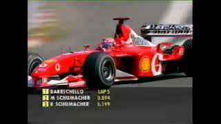 Hungarian Grand Prix ITV Highlights 2002 [upl. by Donatelli949]