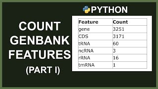 Reading GenBank Files and Count features  Python Tutorial for Bioinformatics [upl. by Nahttam]